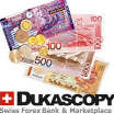 dukascopy money logo